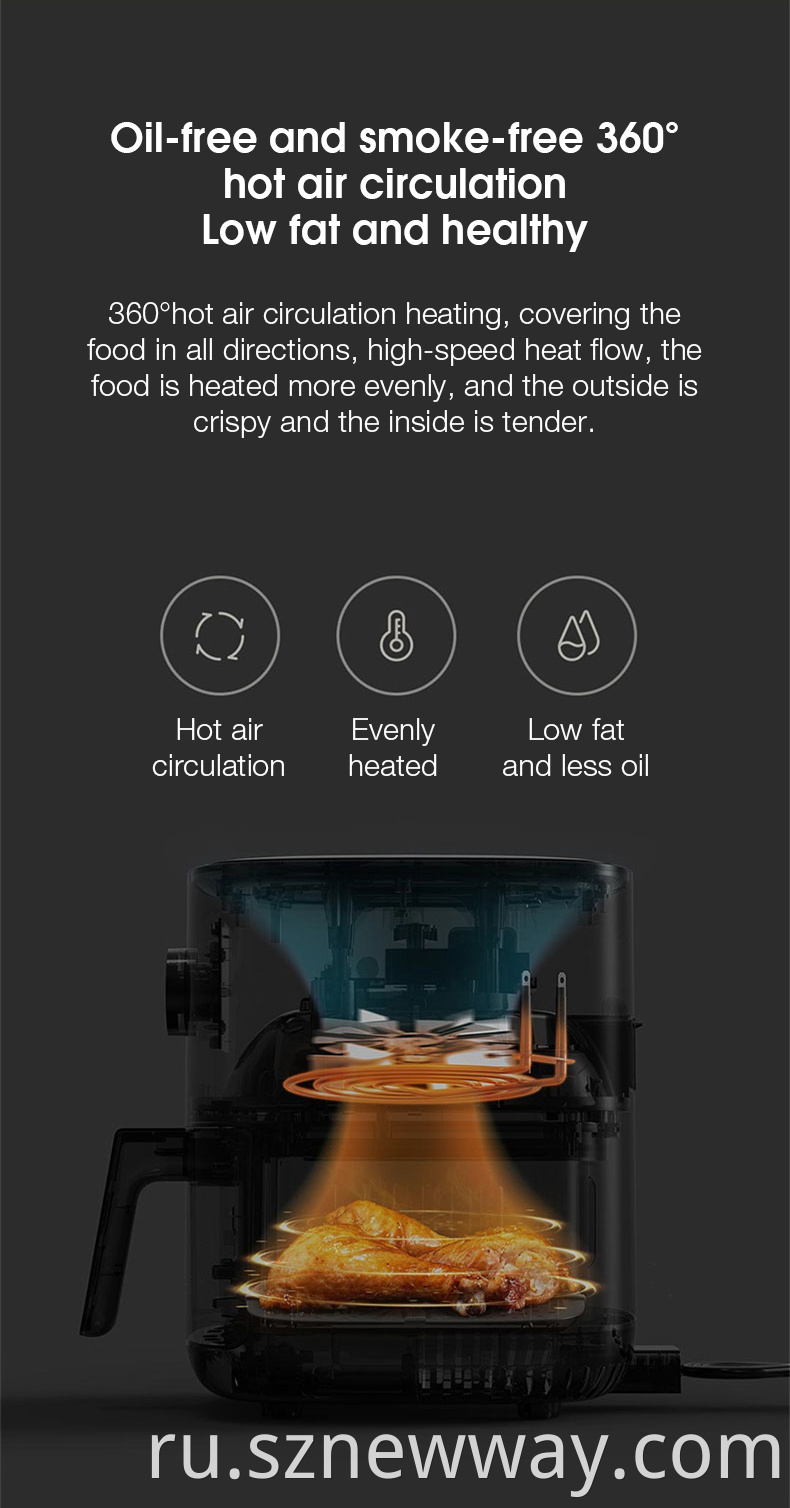 Xiaomi Smart Air Fryer